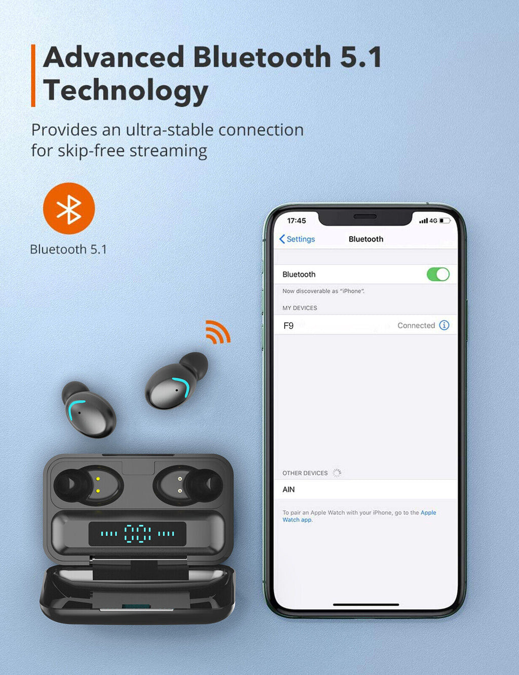 Bluetooth 5.0 Earbuds For Android Wireless Earphone